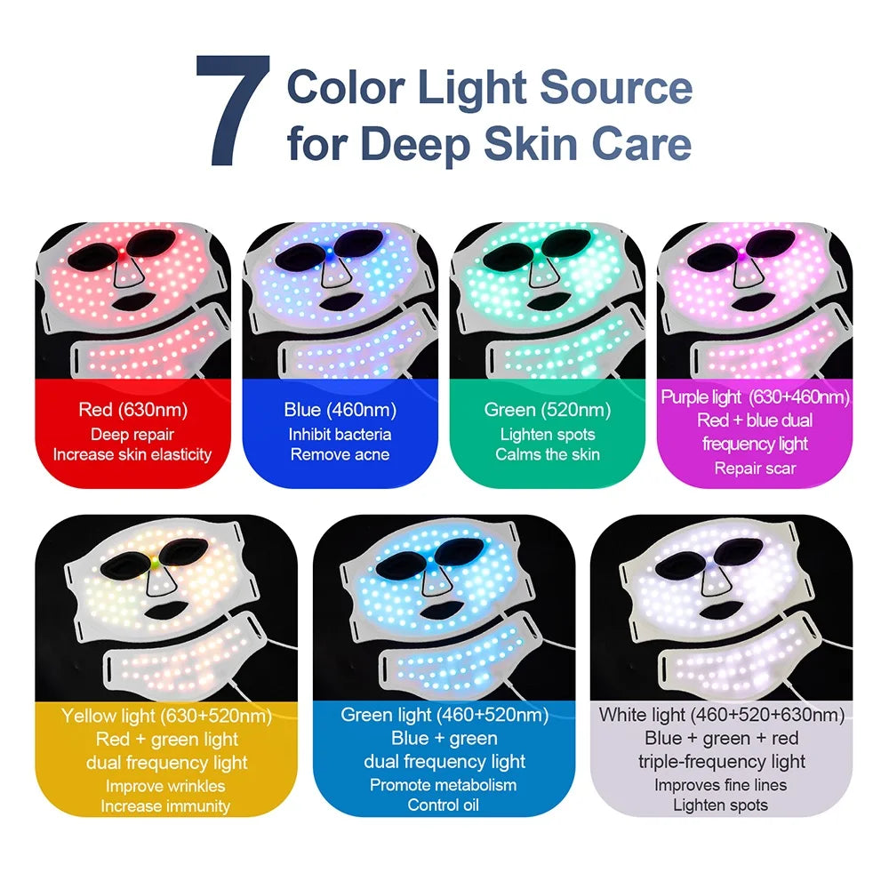 LED face and neck mask, photo 5